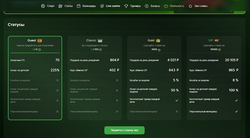 Программа лояльности клуба